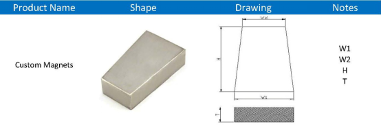 Custom Made Neodymium Magnets400.png